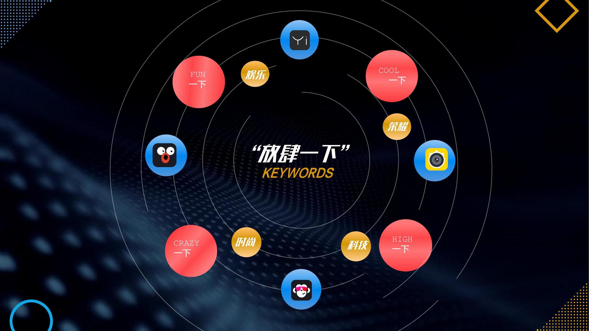 双人舞作品《之间》